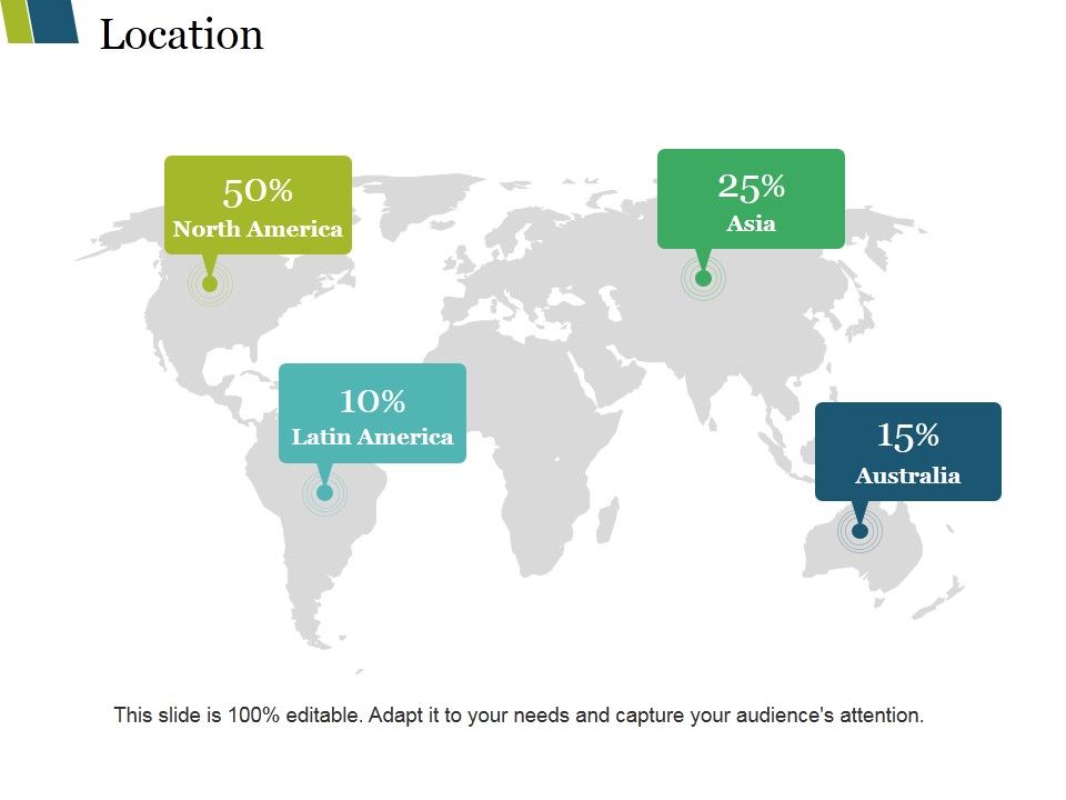 Location Ppt PowerPoint Presentation Infographic Template Shapes
