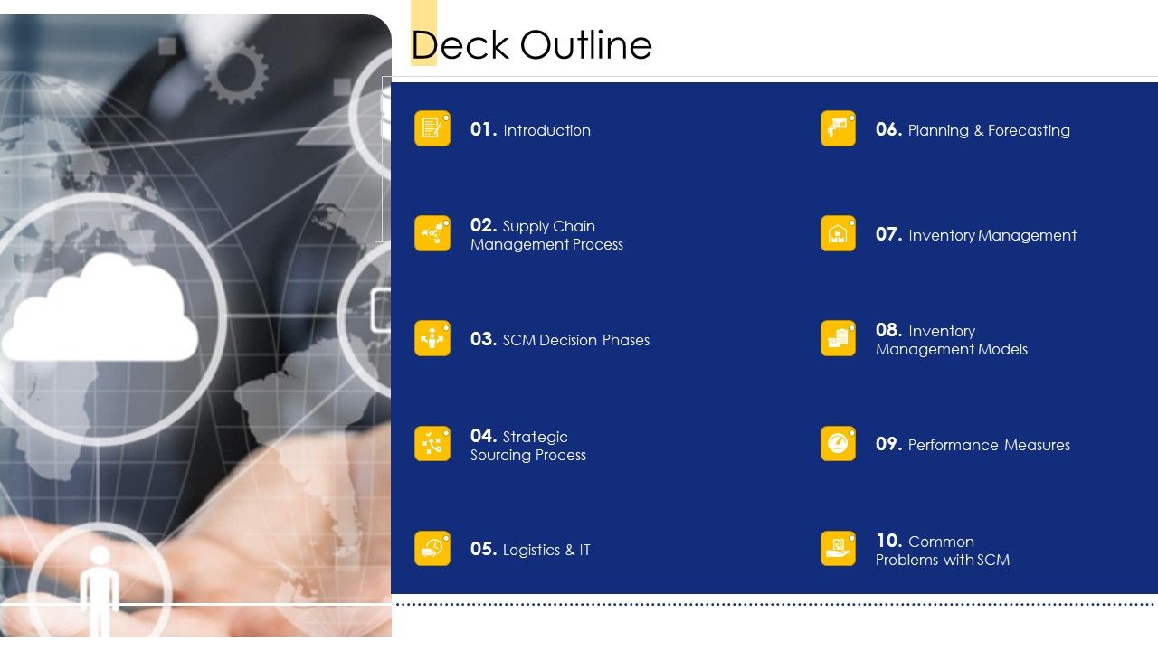 Logistic_Network_Administration_Solutions_Deck_Outline_Ppt_Layouts_Information_PDF_Slide_1.jpg