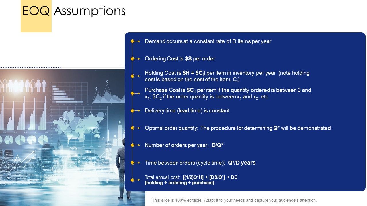 Logistic_Network_Administration_Solutions_EOQ_Assumptions_Ppt_Icon_Format_Ideas_PDF_Slide_1.jpg