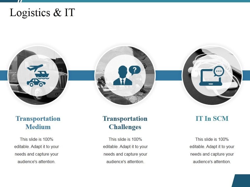 Logistics And It Ppt PowerPoint Presentation Infographic Template Topics