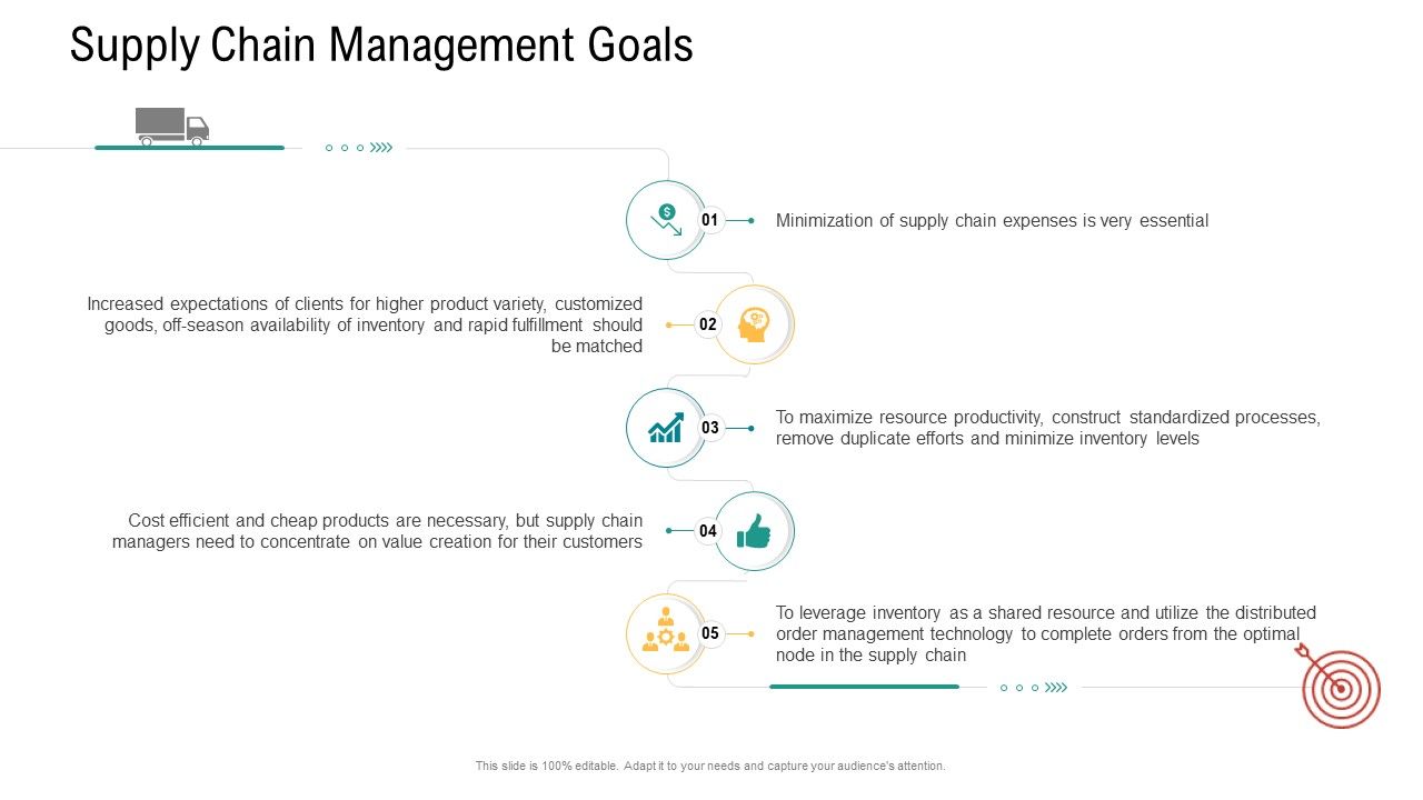 Logistics_And_Supply_Chain_Management_Supply_Chain_Management_Goals_Icons_PDF_Slide_1.jpg
