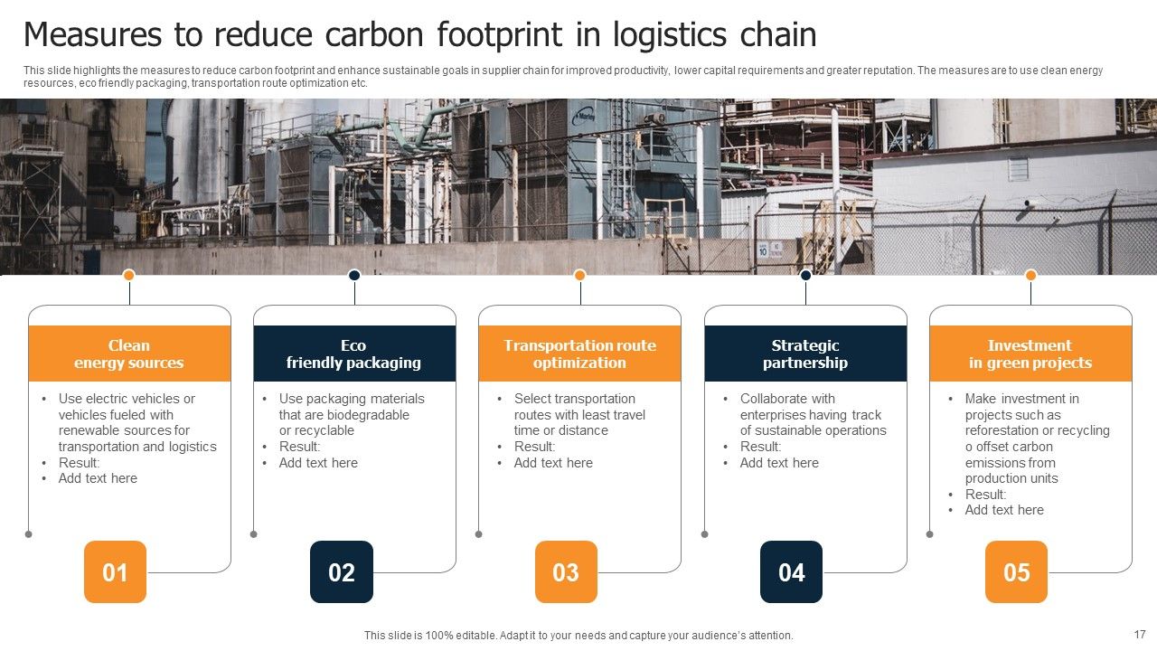 Logistics Chain Ppt PowerPoint Presentation Complete Deck With Slides Slide17