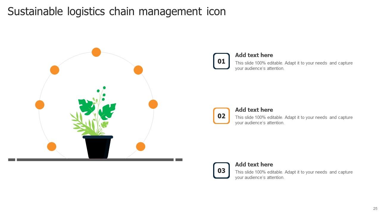 Logistics Chain Ppt PowerPoint Presentation Complete Deck With Slides Slide25
