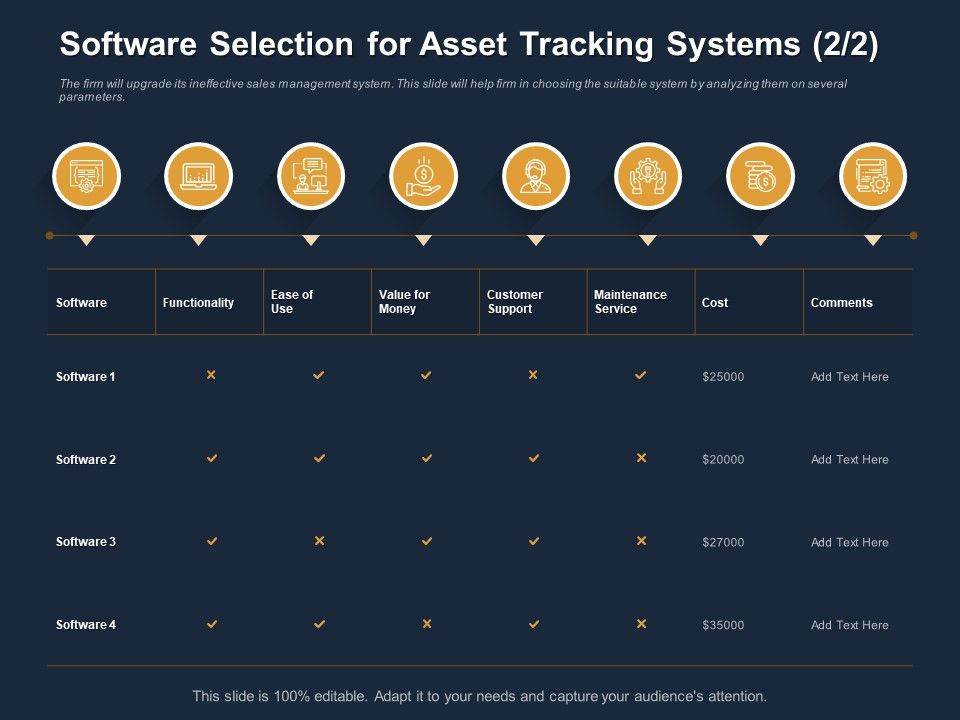 Logistics_Events_Software_Selection_For_Asset_Tracking_Systems_Cost_Ppt_Icon_Background_Designs_PDF_Slide_1.jpg