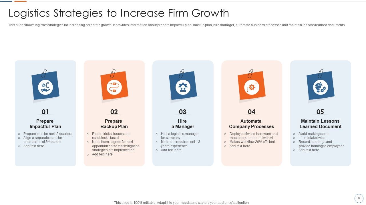 Logistics Firm Ppt PowerPoint Presentation Complete With Slides Slide08