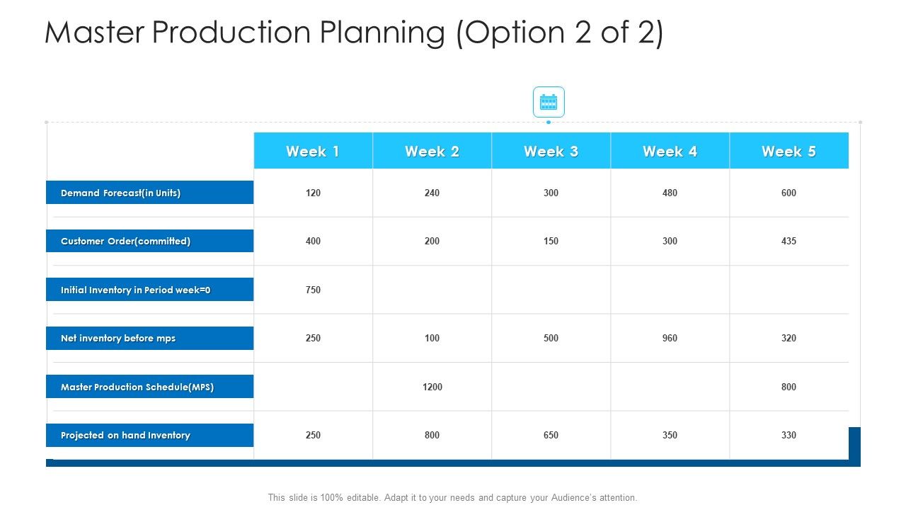 Logistics_Management_Framework_Master_Production_Planning_Icon_Formats_PDF_Slide_1.jpg