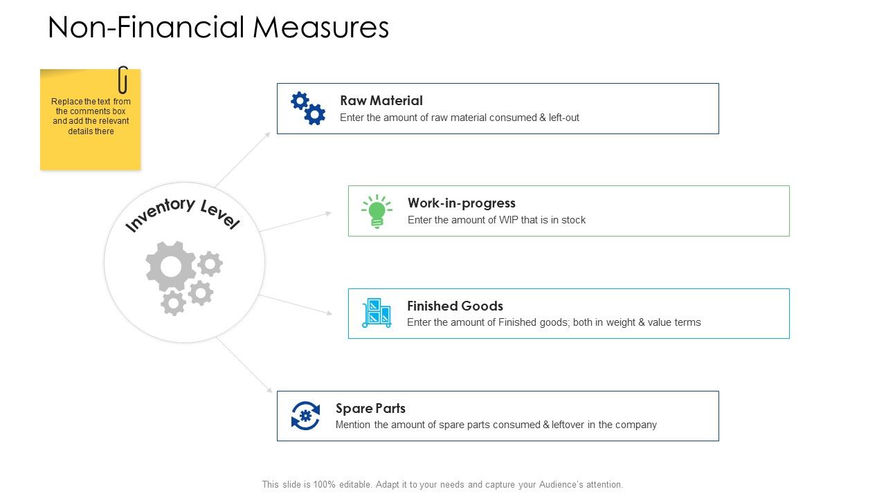 Logistics_Management_Services_Non_Financial_Measures_Icon_Pictures_PDF_Slide_1.jpg