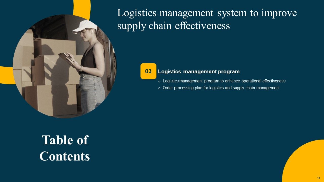 Logistics Management System To Improve Supply Chain Effectiveness Ppt PowerPoint Presentation Complete Deck With Slides Slide14