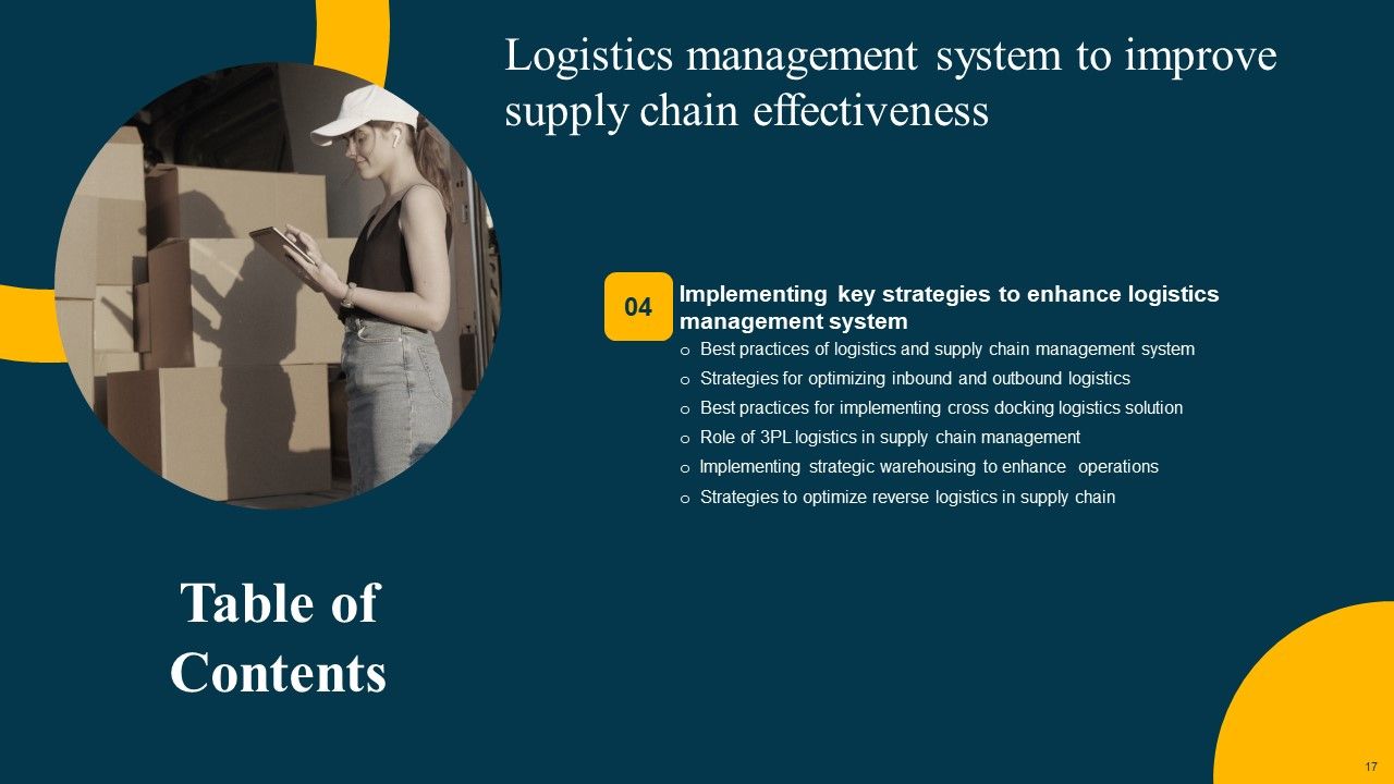 Logistics Management System To Improve Supply Chain Effectiveness Ppt PowerPoint Presentation Complete Deck With Slides Slide17
