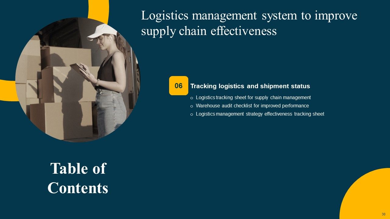 Logistics Management System To Improve Supply Chain Effectiveness Ppt PowerPoint Presentation Complete Deck With Slides Slide30