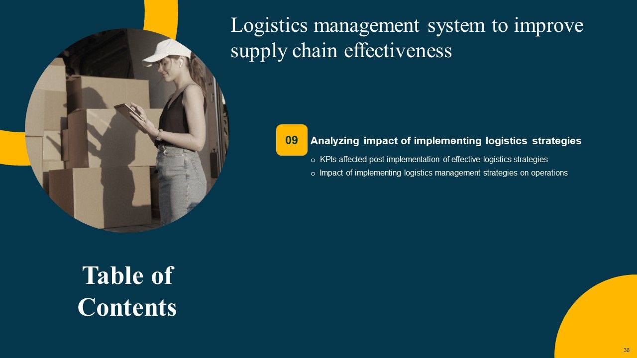 Logistics Management System To Improve Supply Chain Effectiveness Ppt PowerPoint Presentation Complete Deck With Slides Slide38