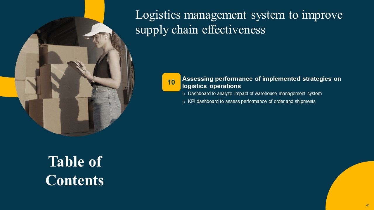 Logistics Management System To Improve Supply Chain Effectiveness Ppt PowerPoint Presentation Complete Deck With Slides Slide41