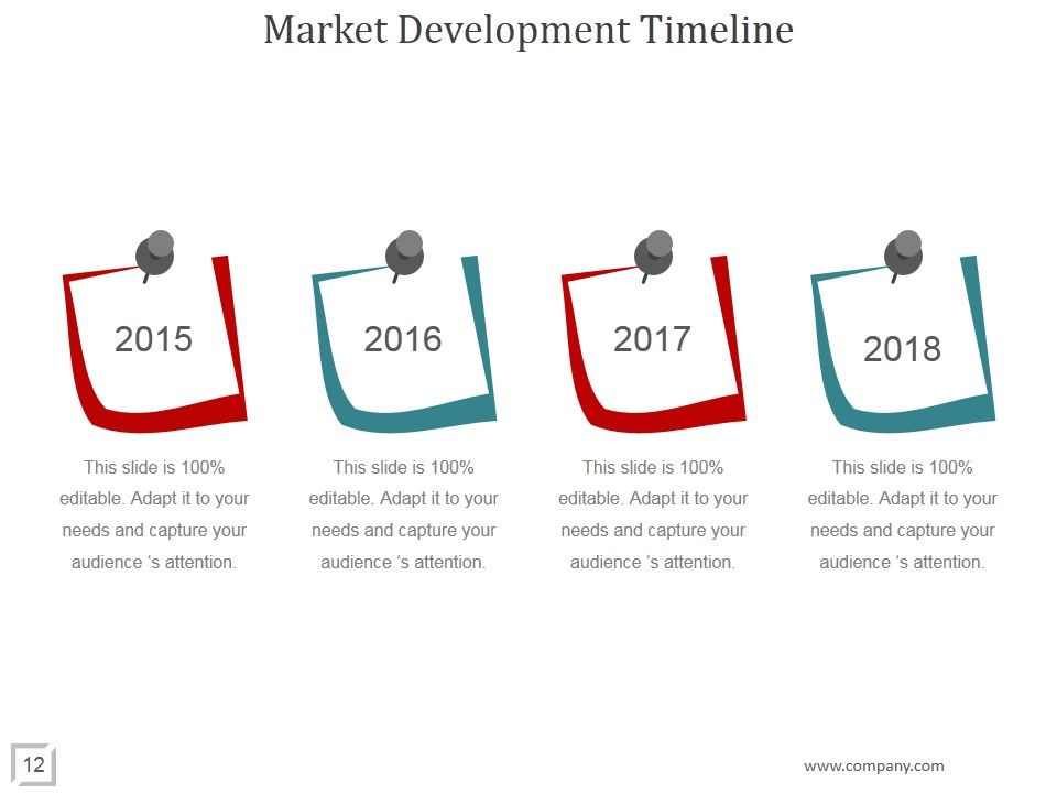Logistics Strategies For Entering New Markets PowerPoint Presentation Complete Deck With Slides Slide12