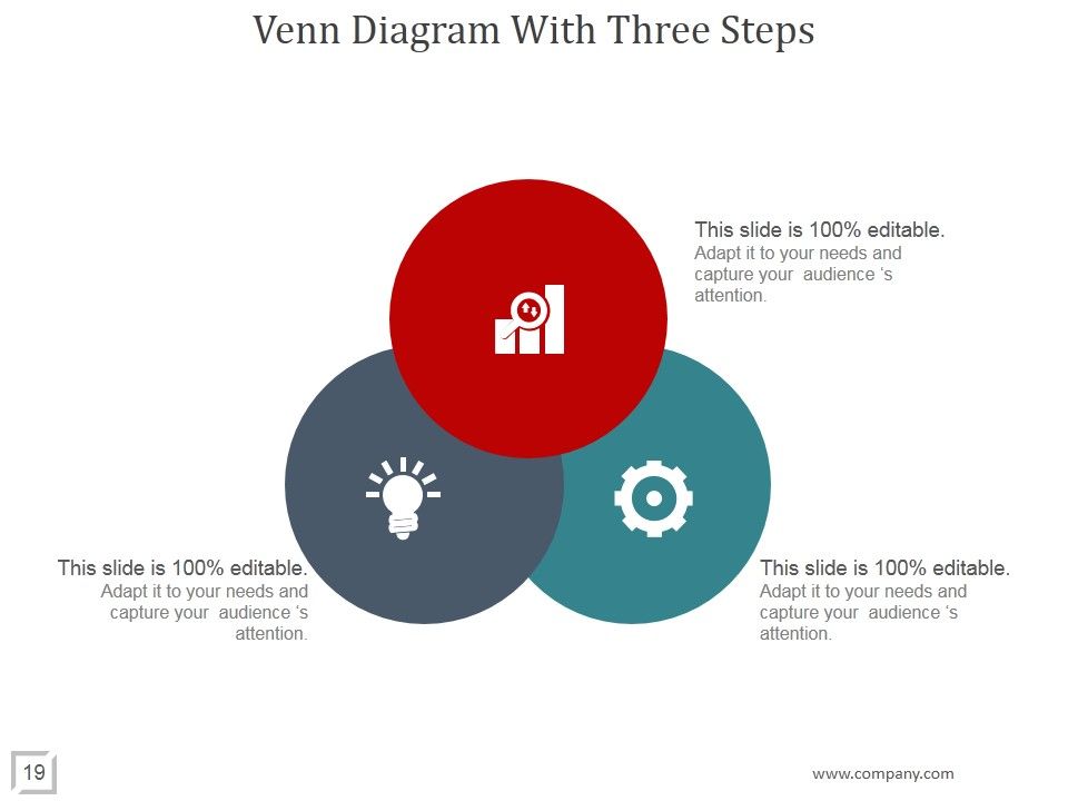 Logistics Strategies For Entering New Markets PowerPoint Presentation Complete Deck With Slides Slide19