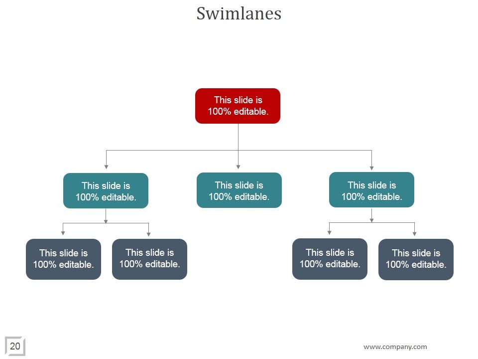 Logistics Strategies For Entering New Markets PowerPoint Presentation Complete Deck With Slides Slide20