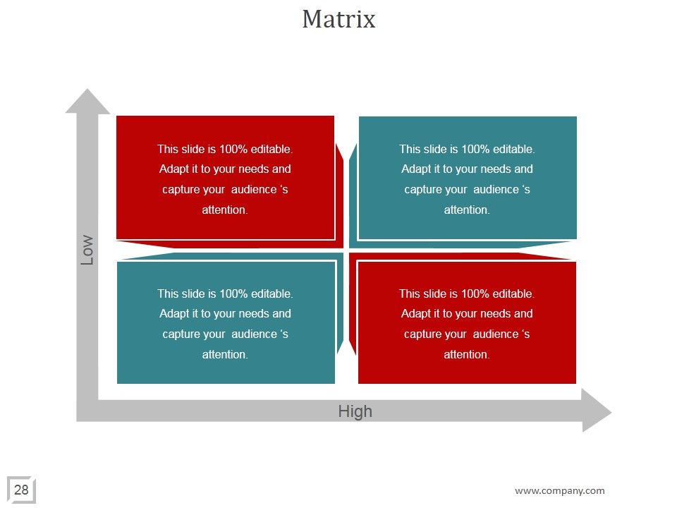 Logistics Strategies For Entering New Markets PowerPoint Presentation Complete Deck With Slides Slide28