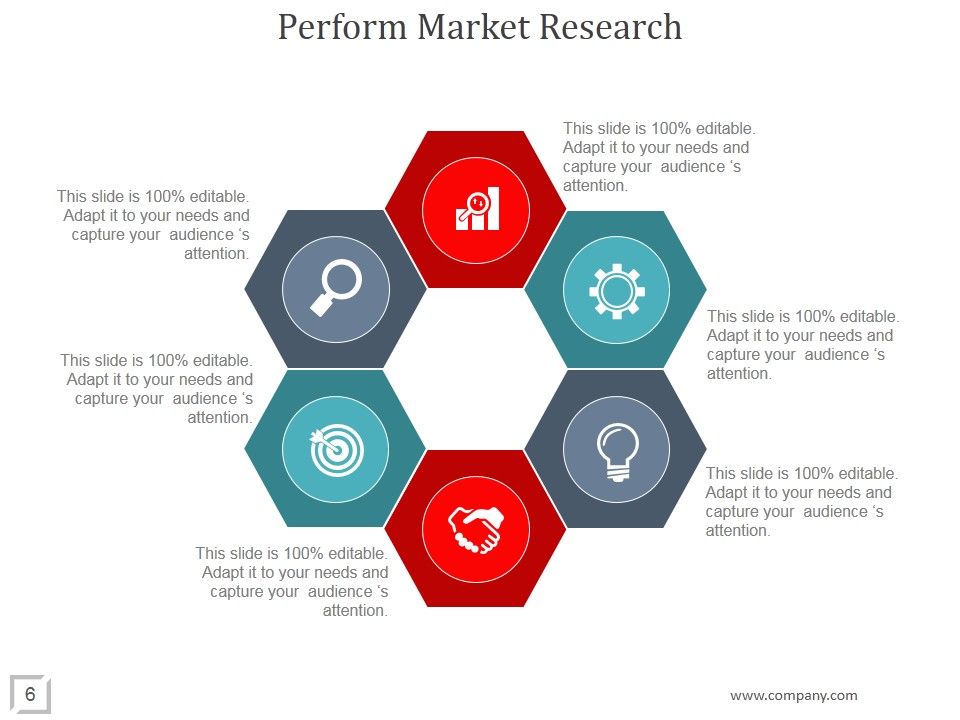 Logistics Strategies For Entering New Markets PowerPoint Presentation Complete Deck With Slides Slide06