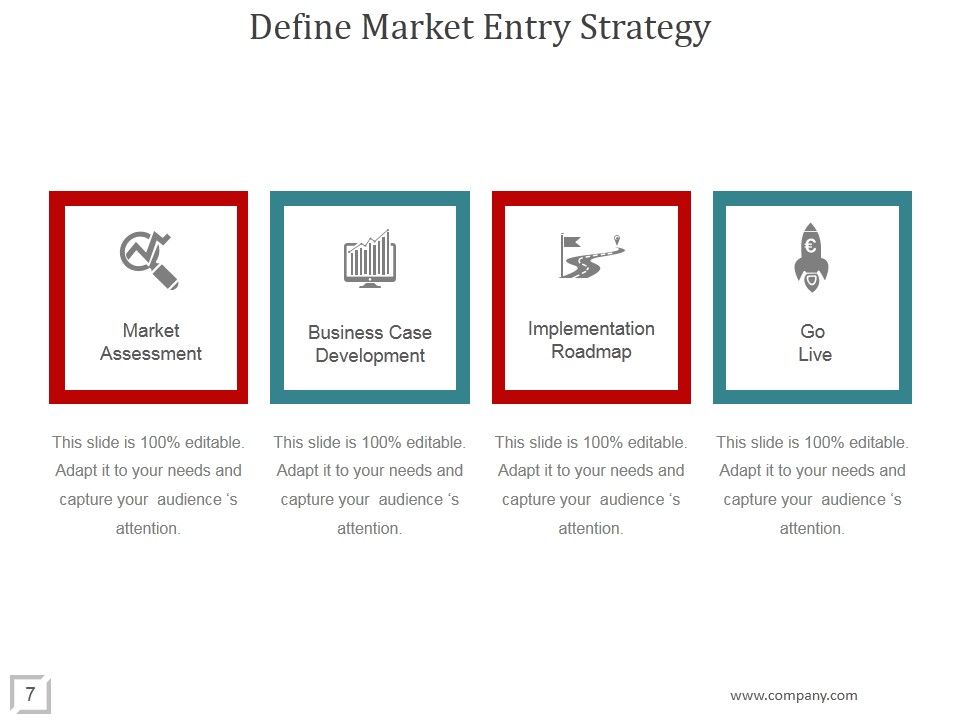 Logistics Strategies For Entering New Markets PowerPoint Presentation Complete Deck With Slides Slide07