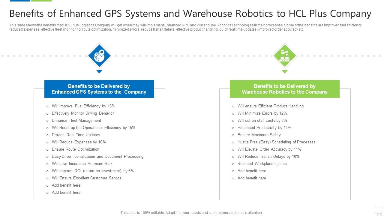 Logistics Technologies That Create Good Value Propositions For The Business Case Competition Ppt PowerPoint Presentation Complete Deck With Slides Slide28