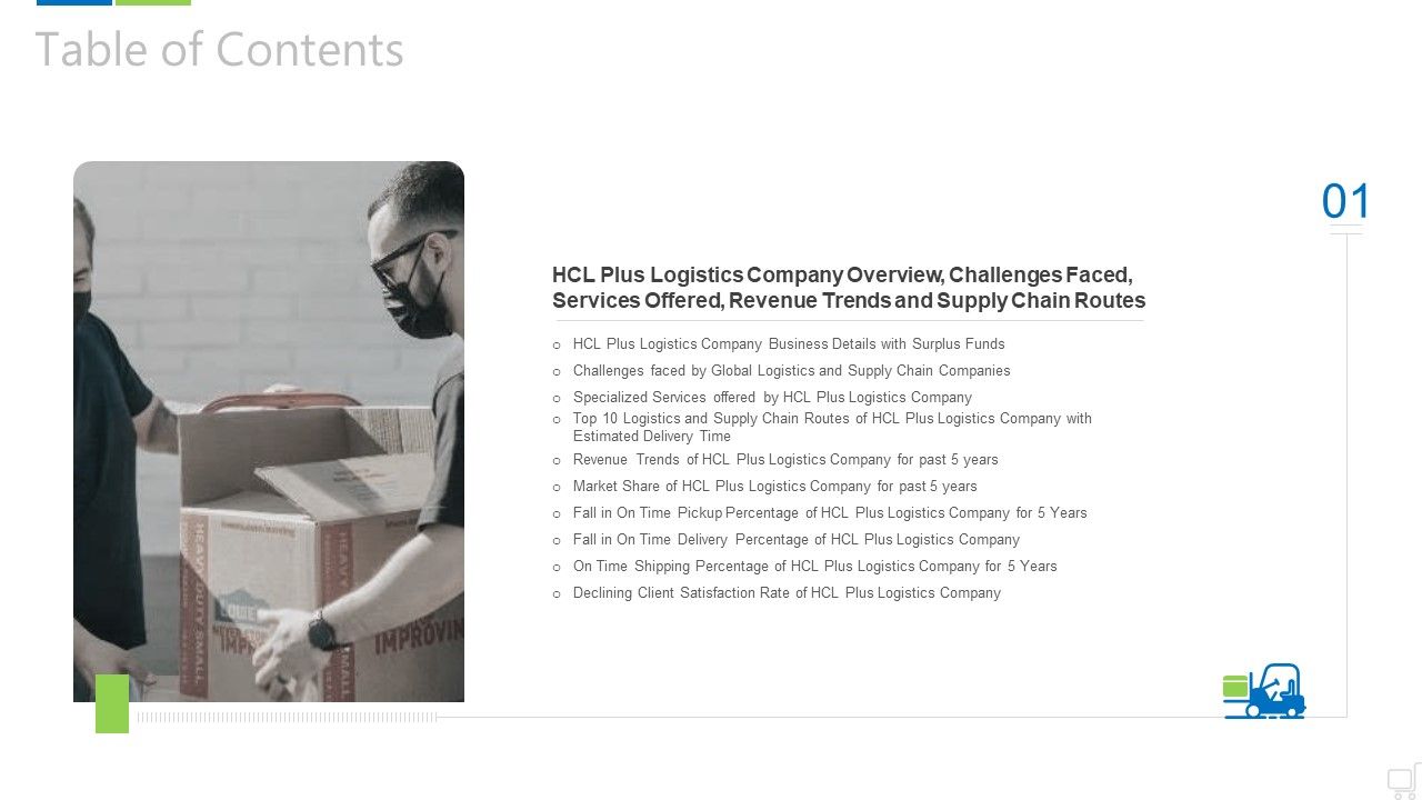 Logistics Technologies That Create Good Value Propositions For The Business Case Competition Ppt PowerPoint Presentation Complete Deck With Slides Slide04