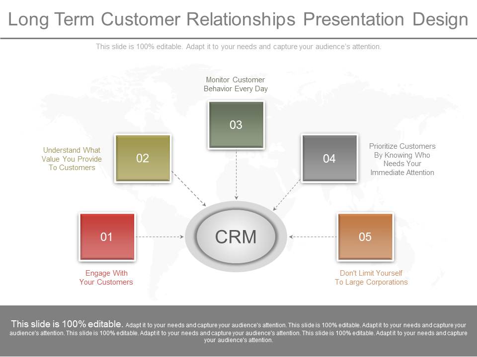 Long_Term_Customer_Relationships_Presentation_Design_1.jpg