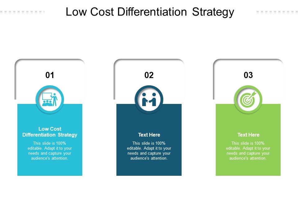 Low_Cost_Differentiation_Strategy_Ppt_PowerPoint_Presentation_Icon_Guidelines_Cpb_Pdf_Slide_1.jpg