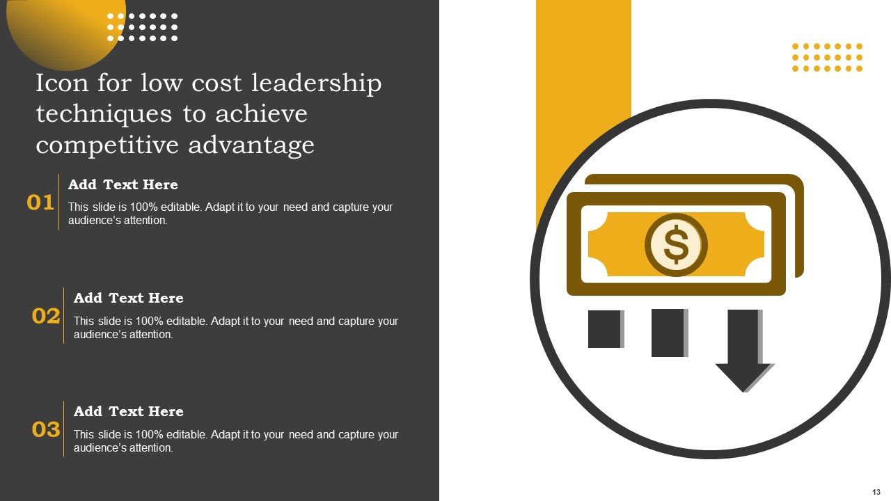 Low Cost Leadership Techniques Ppt PowerPoint Presentation Complete Deck With Slides Slide13