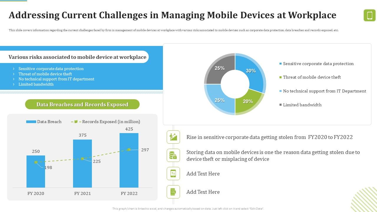 MDM_Strategies_At_Office_Addressing_Current_Challenges_In_Managing_Mobile_Devices_At_Workplace_Icons_PDF_Slide_1.jpg