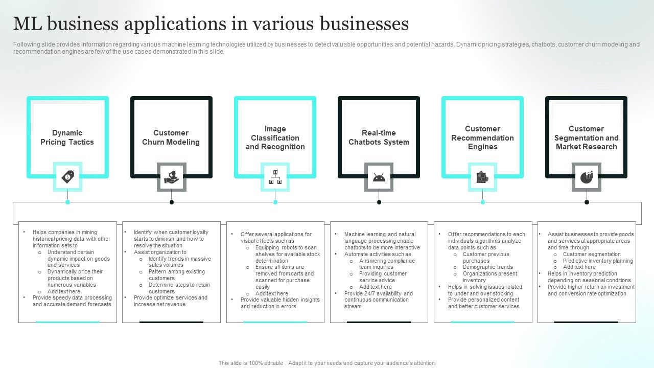 ML_Business_Applications_In_Various_Businesses_Professional_PDF_Slide_1.jpg