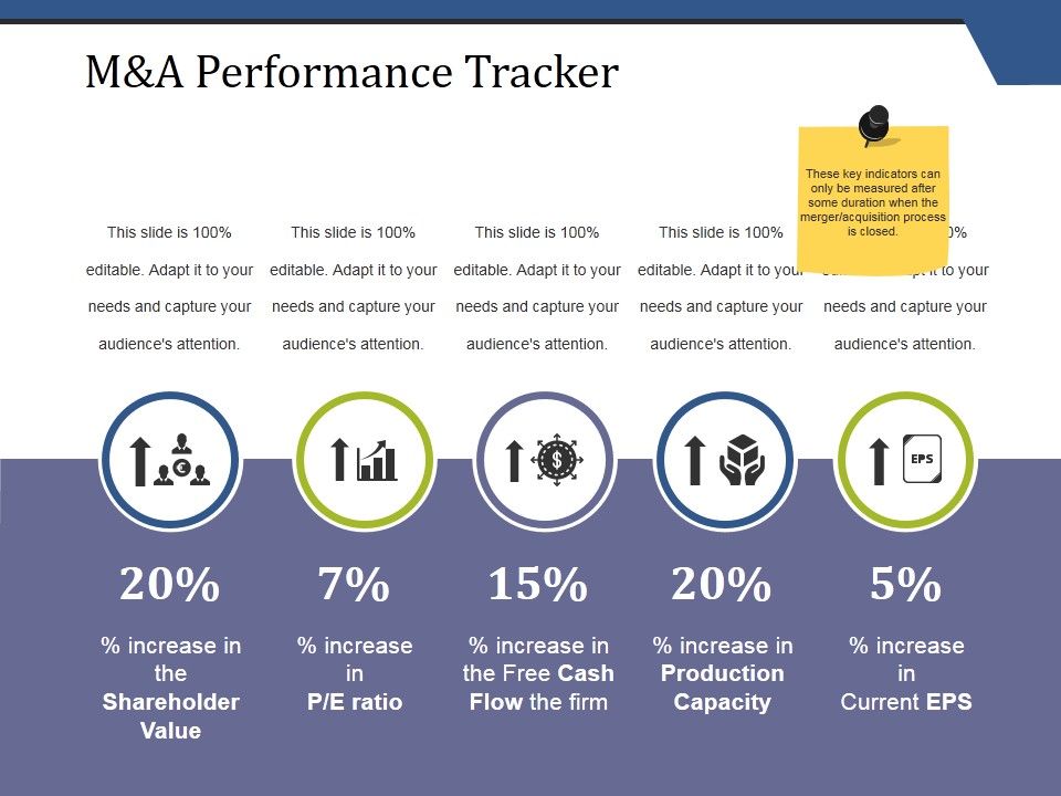 M_And_A_Performance_Tracker_Ppt_PowerPoint_Presentation_Styles_Icons_Slide_1.jpg