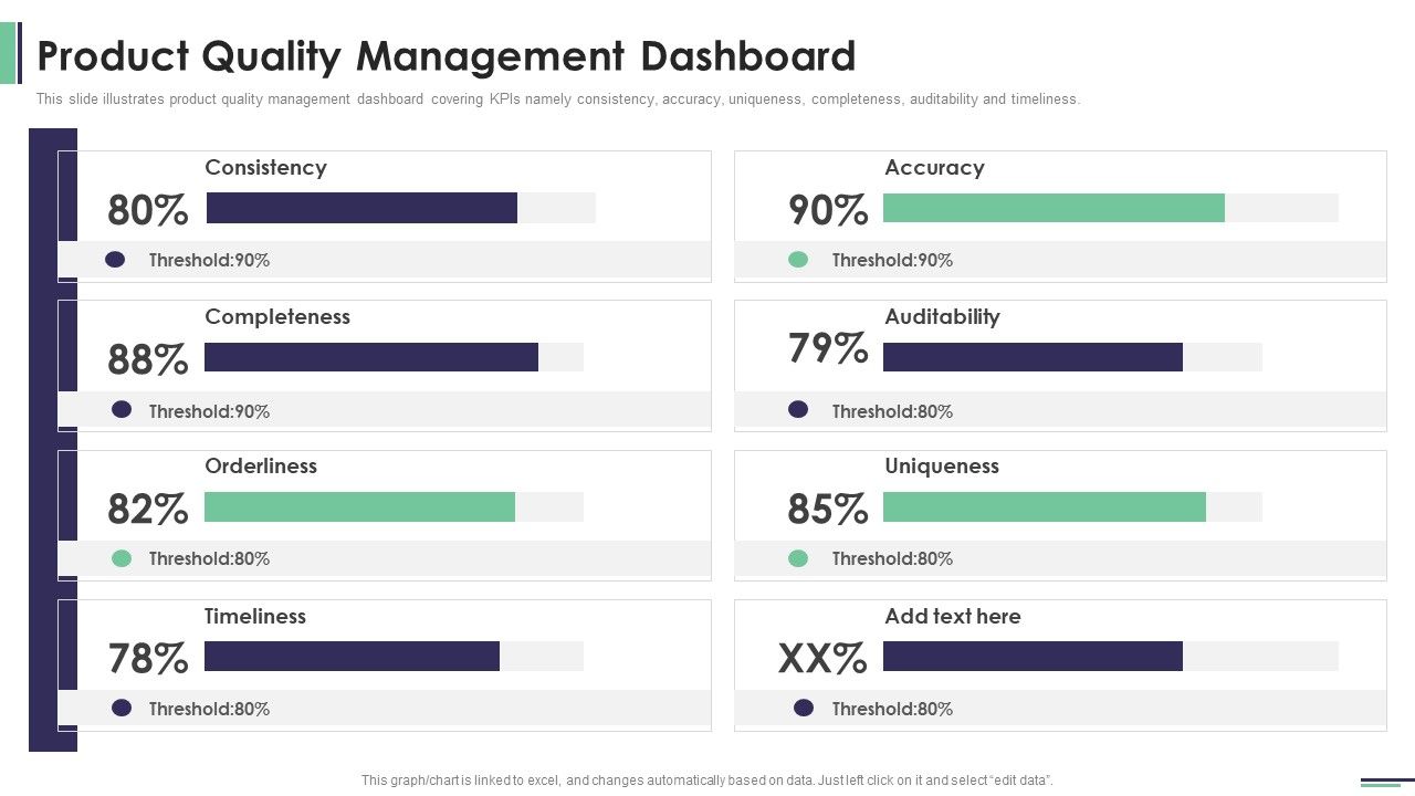 Machine_Learning_Development_And_Operations_Cycle_IT_Product_Quality_Management_Dashboard_Information_PDF_Slide_1.jpg