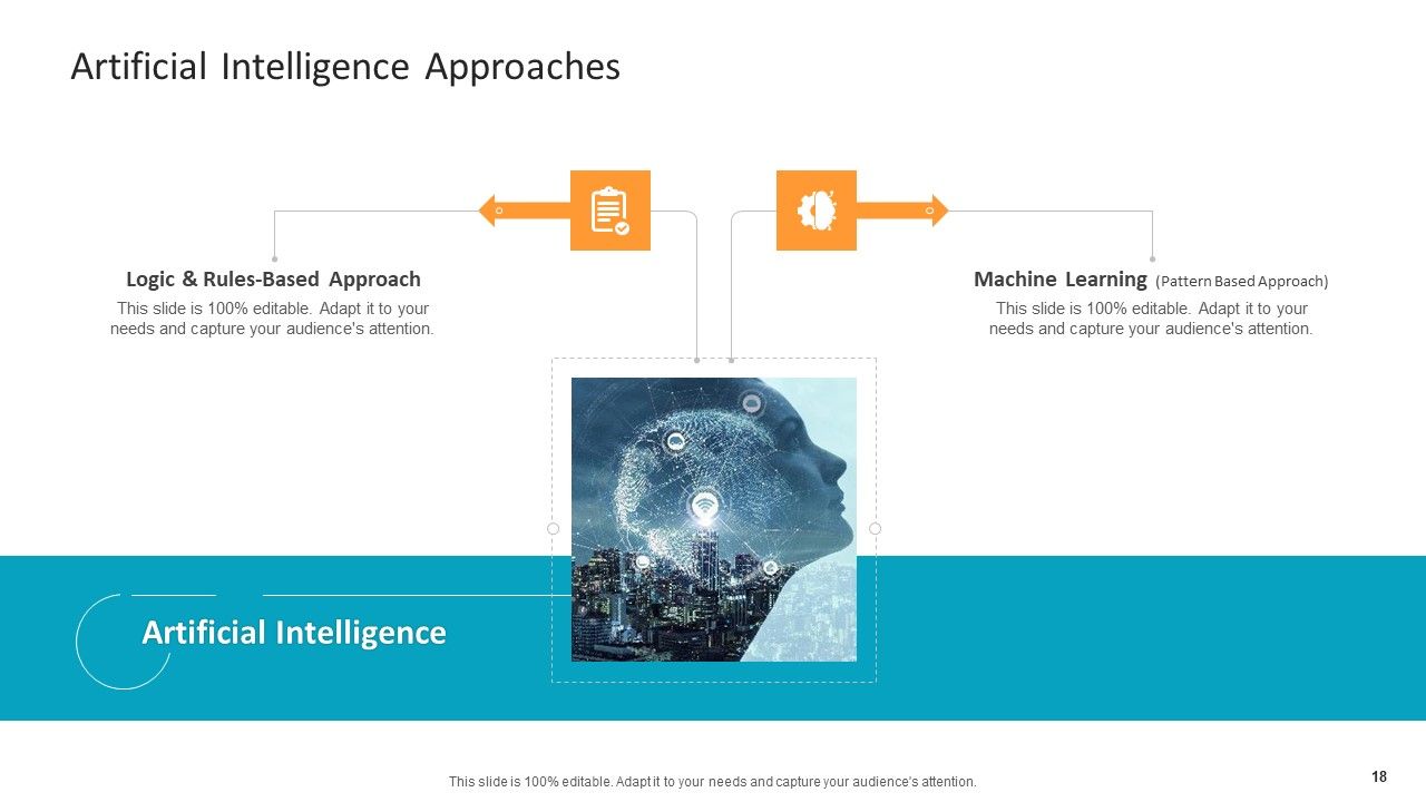 Machine Learning PPT Slides Ppt PowerPoint Presentation Complete Deck With Slides Slide18