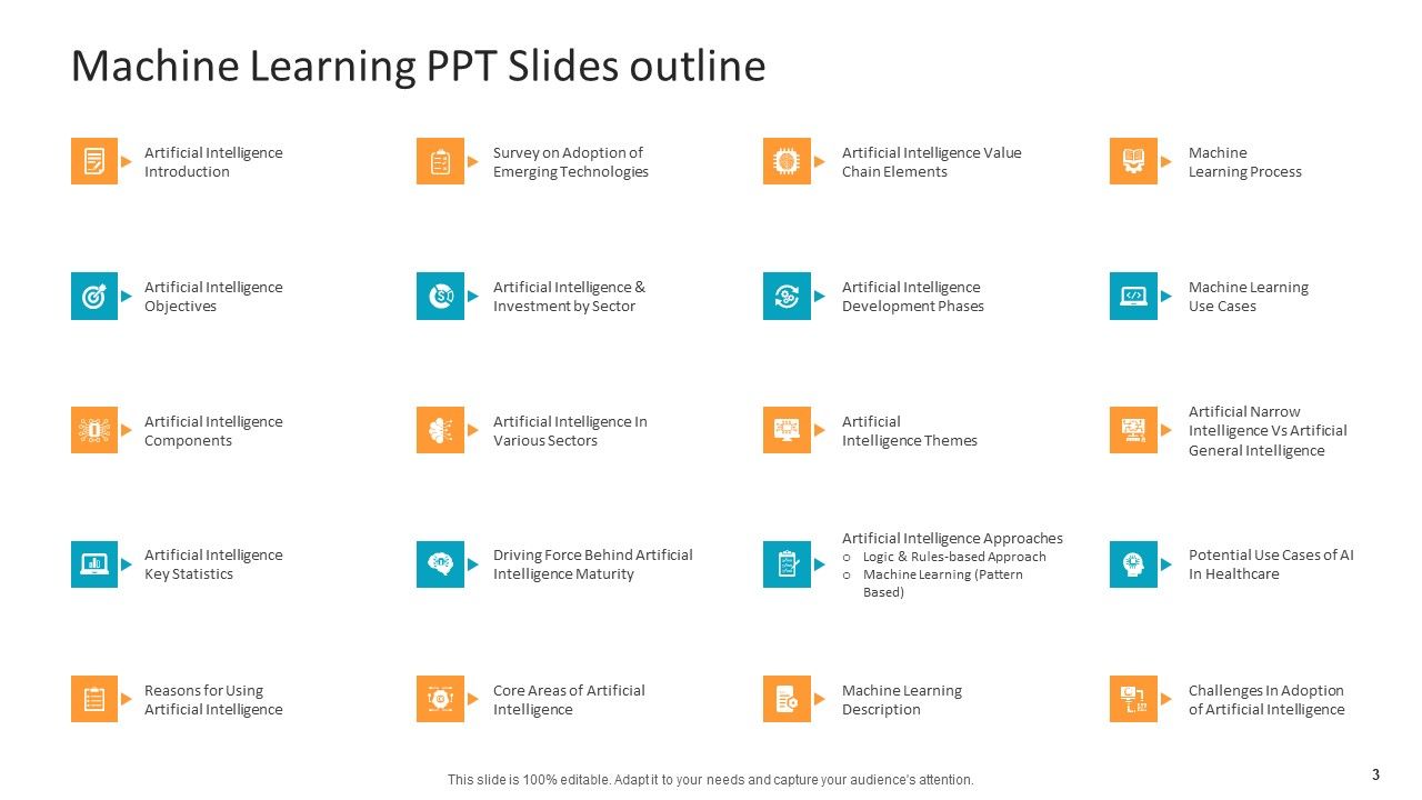 Machine Learning PPT Slides Ppt PowerPoint Presentation Complete Deck With Slides Slide03