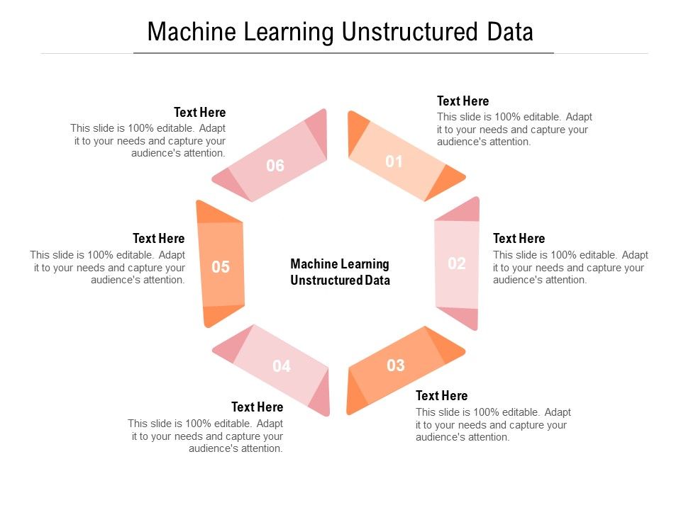 Machine Learning Unstructured Data Ppt PowerPoint Presentation ...