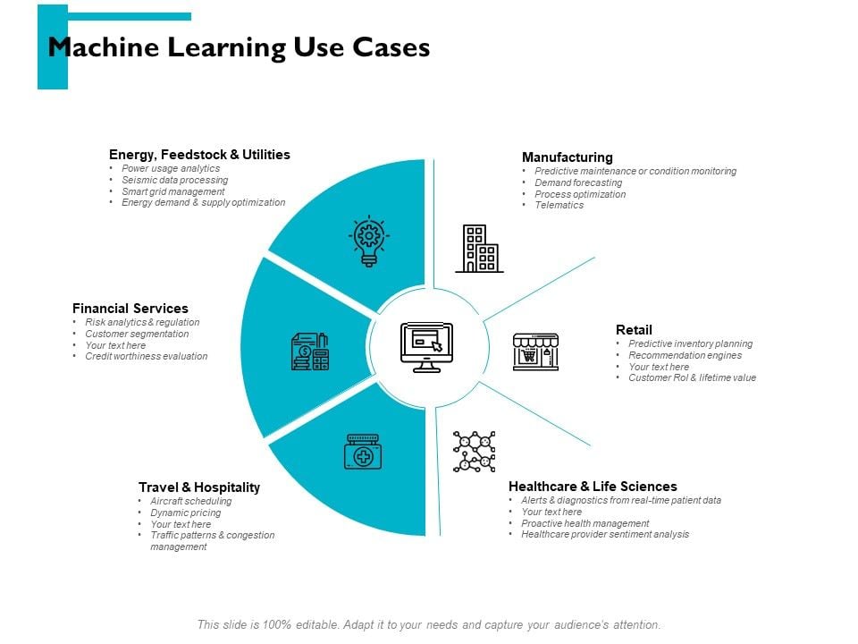 Machine_Learning_Use_Cases_Ppt_PowerPoint_Presentation_Icon_Deck_Slide_1.jpg