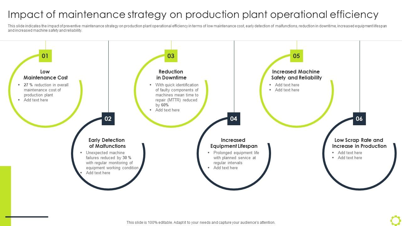 Machine_Repairing_And_Servicing_Impact_Of_Maintenance_Strategy_On_Production_Plant_Icons_PDF_Slide_1.jpg