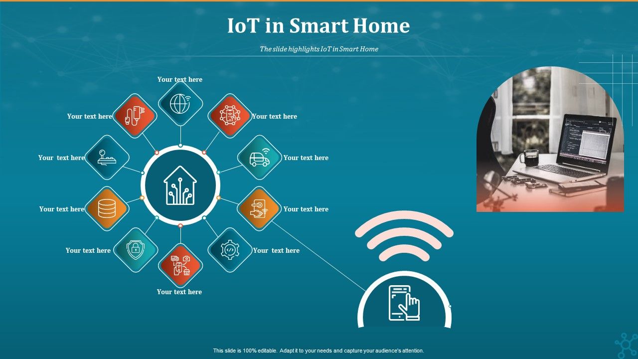 Machine To Machine Communication Iot In Smart Home Infographics PDF