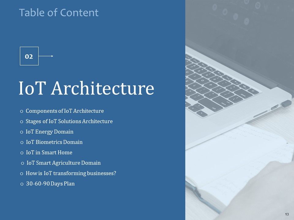 Machine To Machine Communication Outline PowerPoint Slides Ppt PowerPoint Presentation Complete Deck With Slides Slide13