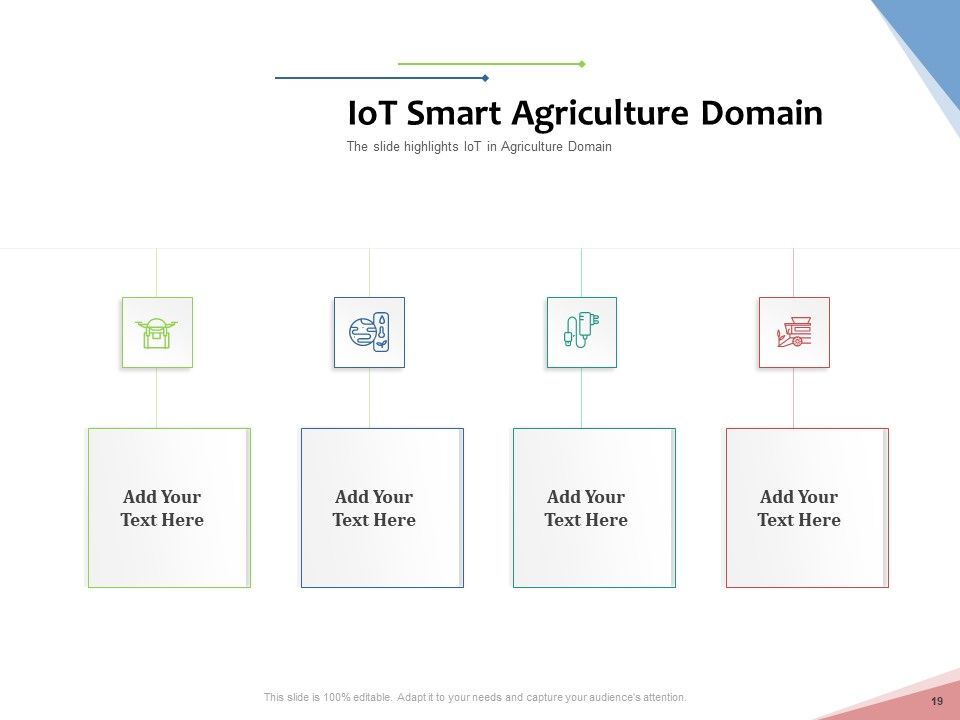 Machine To Machine Communication Outline PowerPoint Slides Ppt PowerPoint Presentation Complete Deck With Slides Slide19