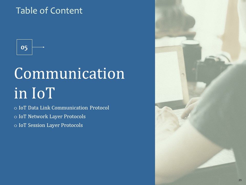 Machine To Machine Communication Outline PowerPoint Slides Ppt PowerPoint Presentation Complete Deck With Slides Slide29