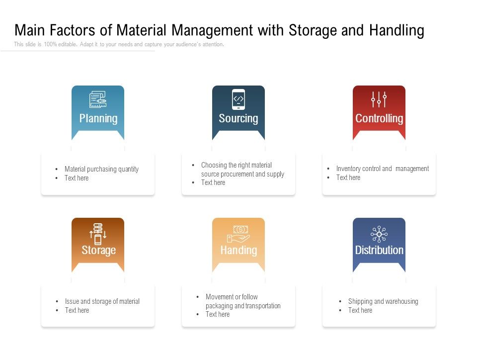 Main_Factors_Of_Material_Management_With_Storage_And_Handling_Ppt_PowerPoint_Presentation_Icon_Show_PDF_Slide_1.jpg