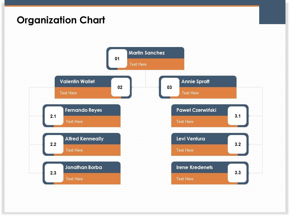 Main_Revenues_Progress_Levers_For_Each_Firm_And_Sector_Organization_Chart_Ppt_Icon_Background_Image_PDF_Slide_1.jpg