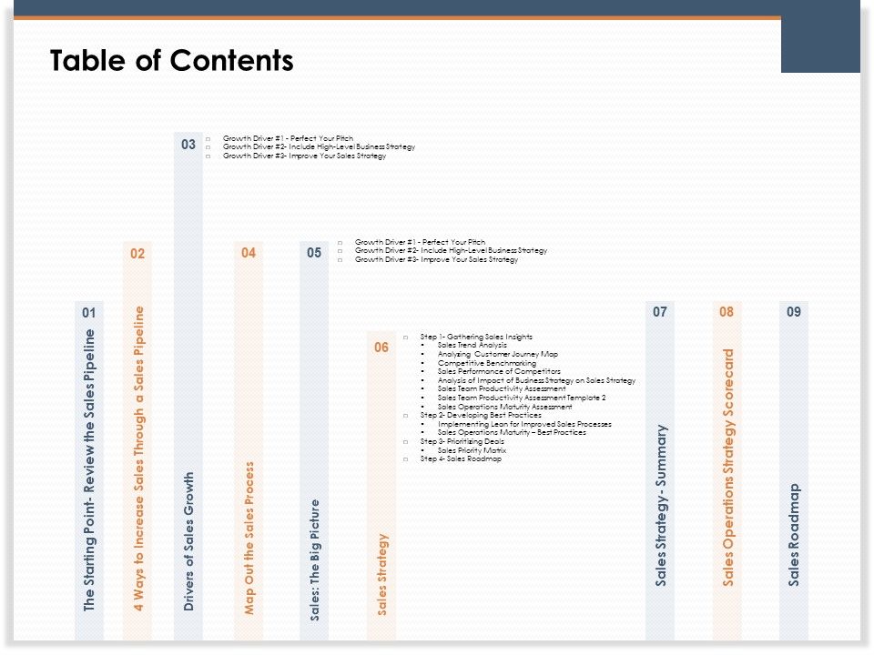 Main_Revenues_Progress_Levers_For_Each_Firm_And_Sector_Table_Of_Contents_Ppt_Icon_Clipart_PDF_Slide_1.jpg