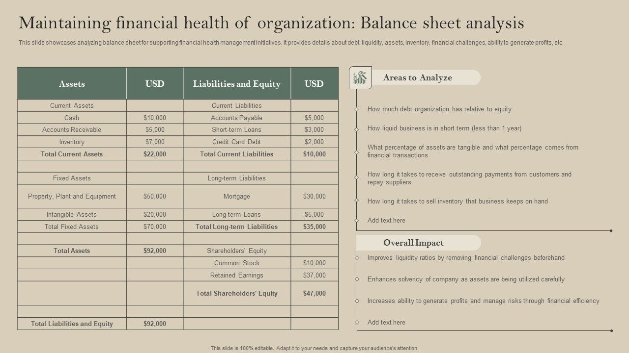 Maintaining_Financial_Health_Of_Organization_Balance_Sheet_Analysis_Icons_PDF_Slide_1.jpg