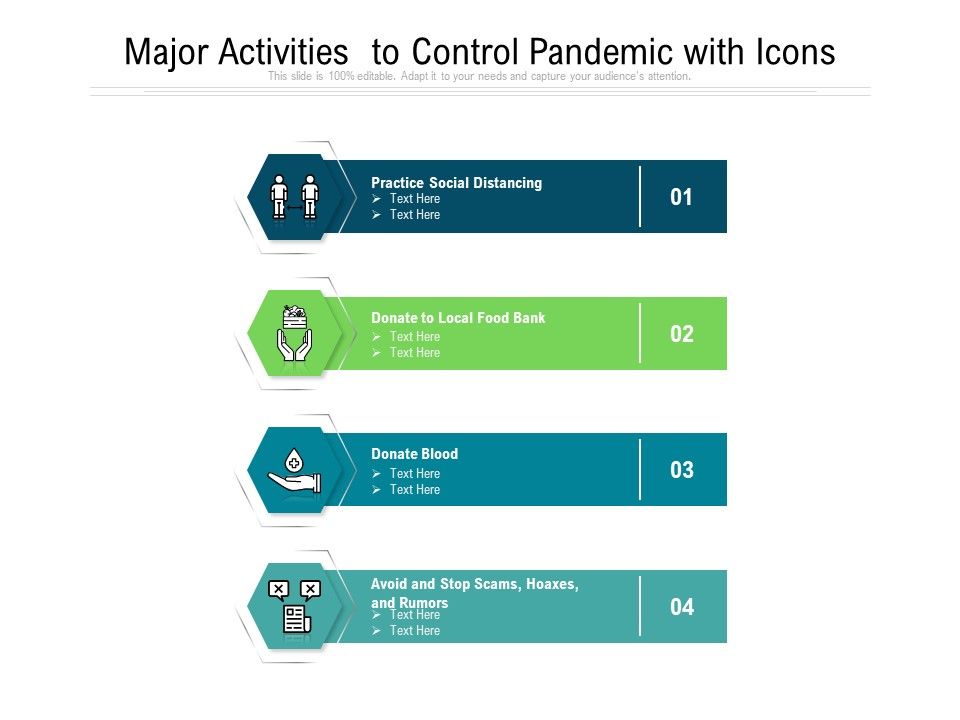 Major_Activities_To_Control_Pandemic_With_Icons_Ppt_PowerPoint_Presentation_Professional_Themes_PDF_Slide_1.jpg