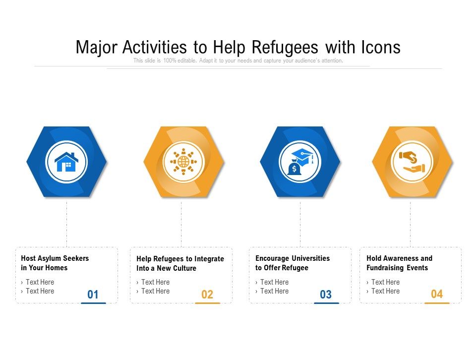 Major_Activities_To_Help_Refugees_With_Icons_Ppt_PowerPoint_Presentation_Portfolio_Vector_PDF_Slide_1.jpg