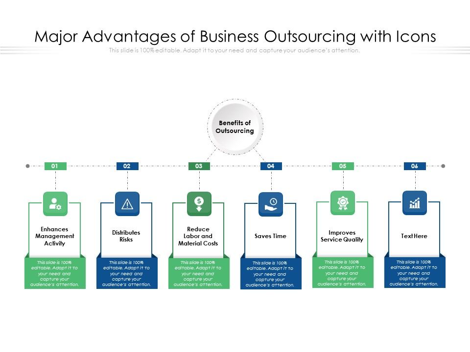 Major_Advantages_Of_Business_Outsourcing_With_Icons_Ppt_PowerPoint_Presentation_Gallery_Outline_PDF_Slide_1.jpg