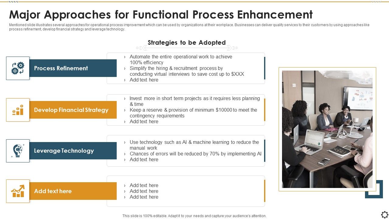 Major_Approaches_For_Functional_Process_Enhancement_Graphics_PDF_Slide_1.jpg