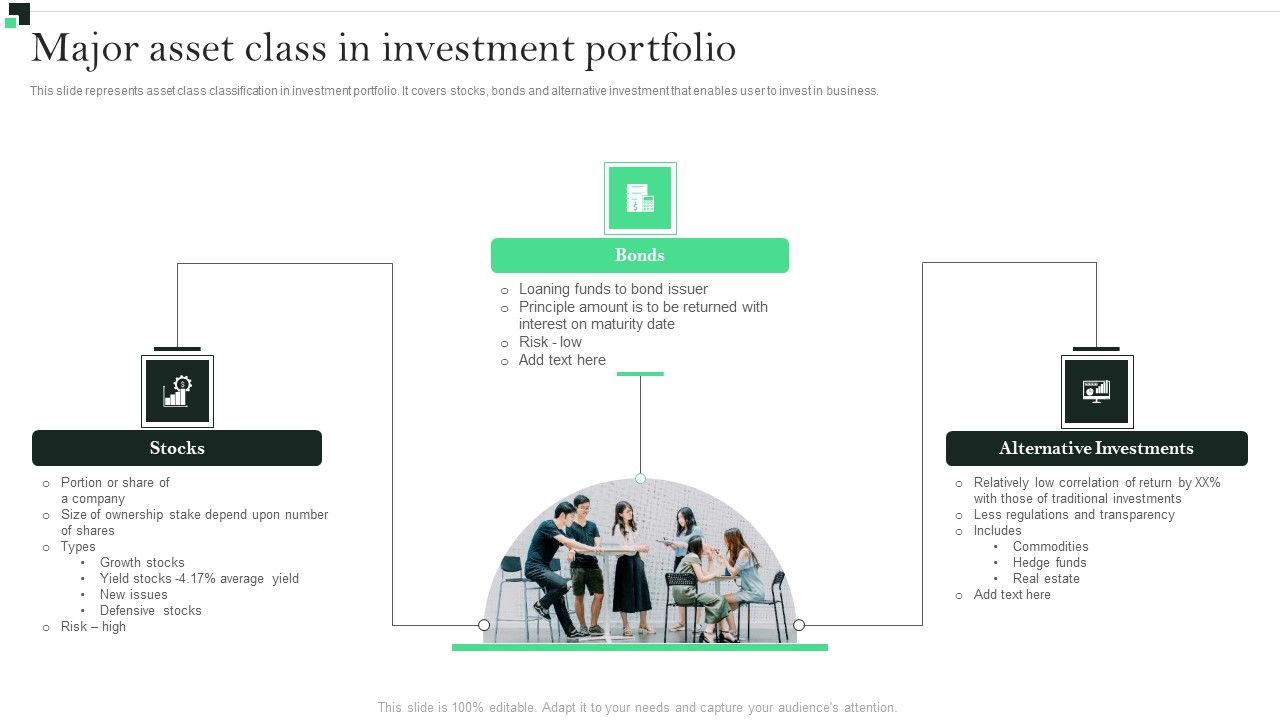 Major Asset Class In Investment Portfolio Strategies To Enhance Major Asset Class In Investment Portfolio Strategies To Enhance