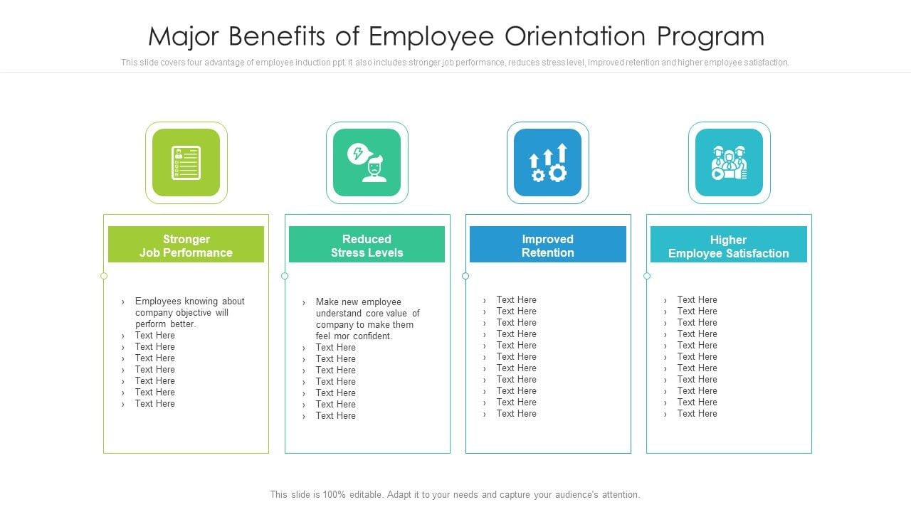 Major_Benefits_Of_Employee_Orientation_Program_Ppt_PowerPoint_Presentation_Icon_Model_PDF_Slide_1.jpg